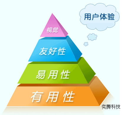 網(wǎng)頁色彩搭配 - jack361 - 深圳網(wǎng)站建設(shè) -1