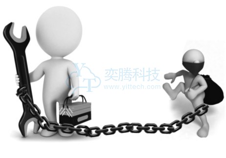 網站被掛黑鏈了怎么辦
